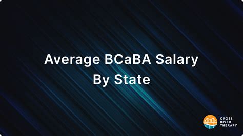 As a Behavior Analyst (BCBABCaBA). . Bcaba salary